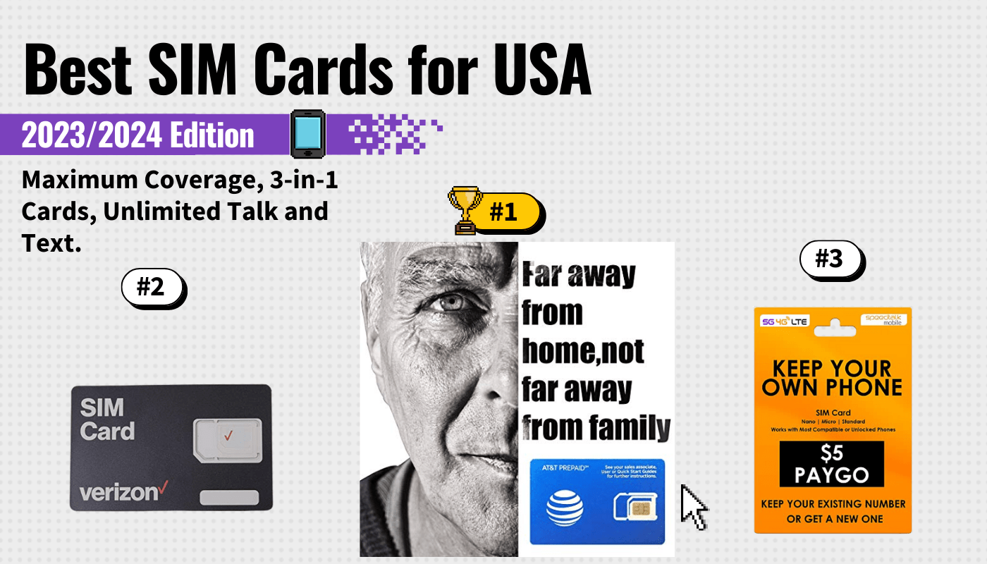 The 5 Best Prepaid SIM Card for USA Travel