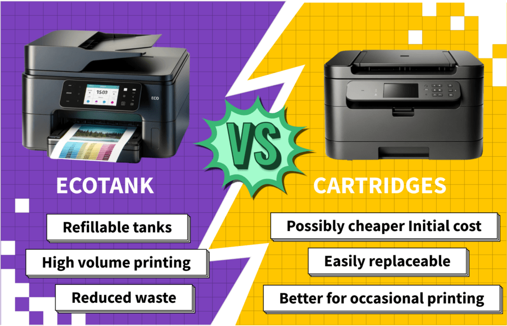 Ecotank Vs. Cartridges What's The Difference?