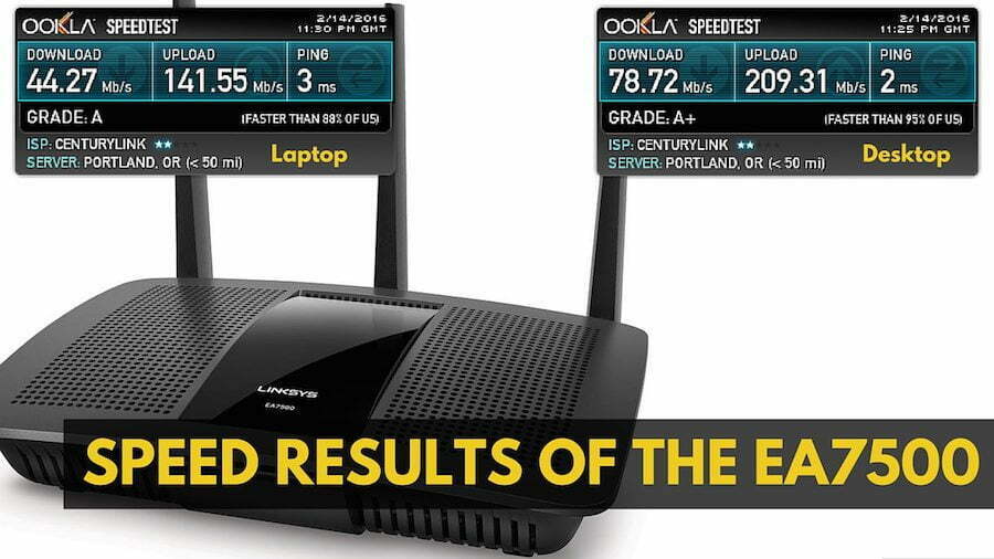 Linksys EA7500 Speed Results