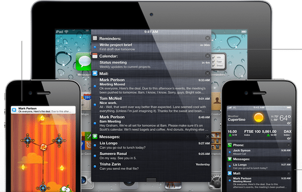 features notification overview