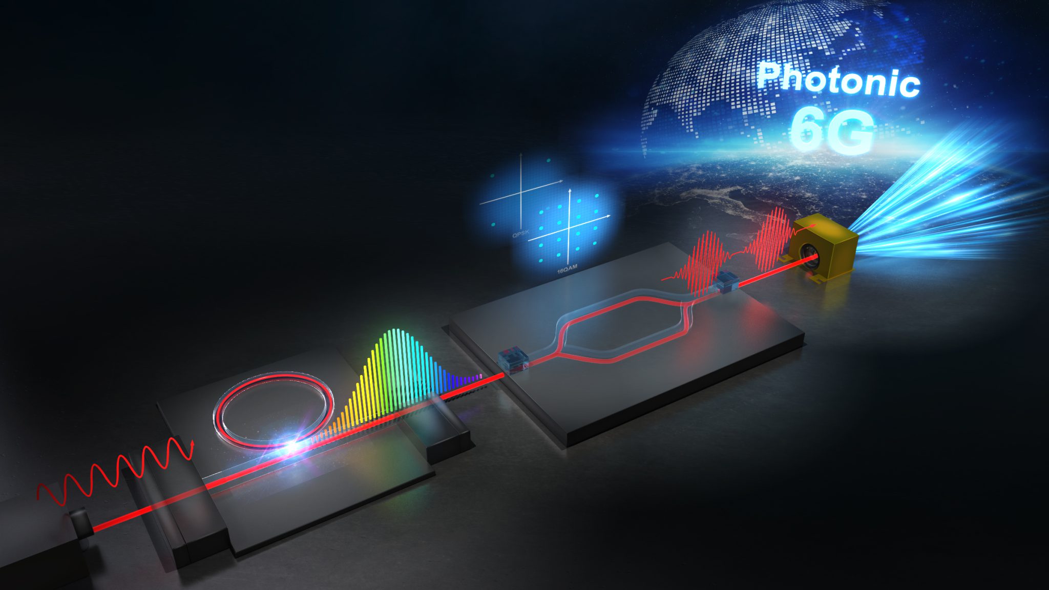 Japanese Researchers Shatter Wireless Speed Records at 112 Gbps ...