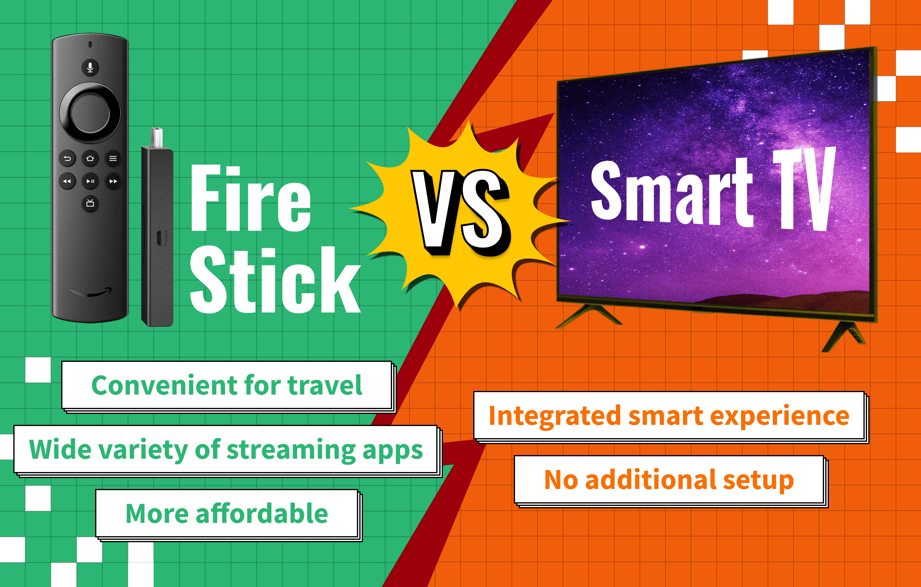 guide for fire stick vs smart tv