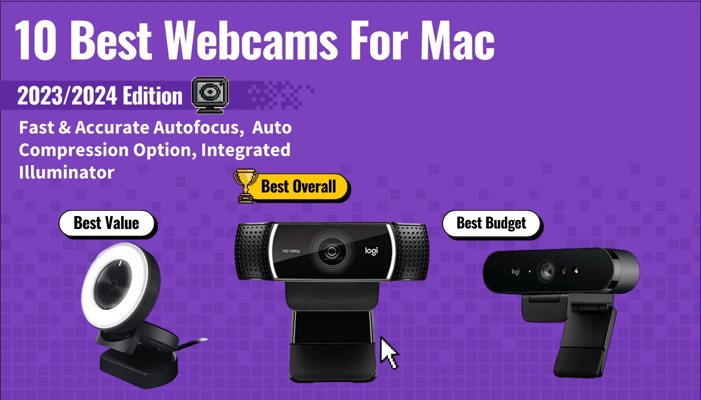 10 Best Webcams For Mac