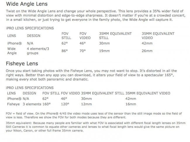 iPro Lens System angle lens info 650x487 1