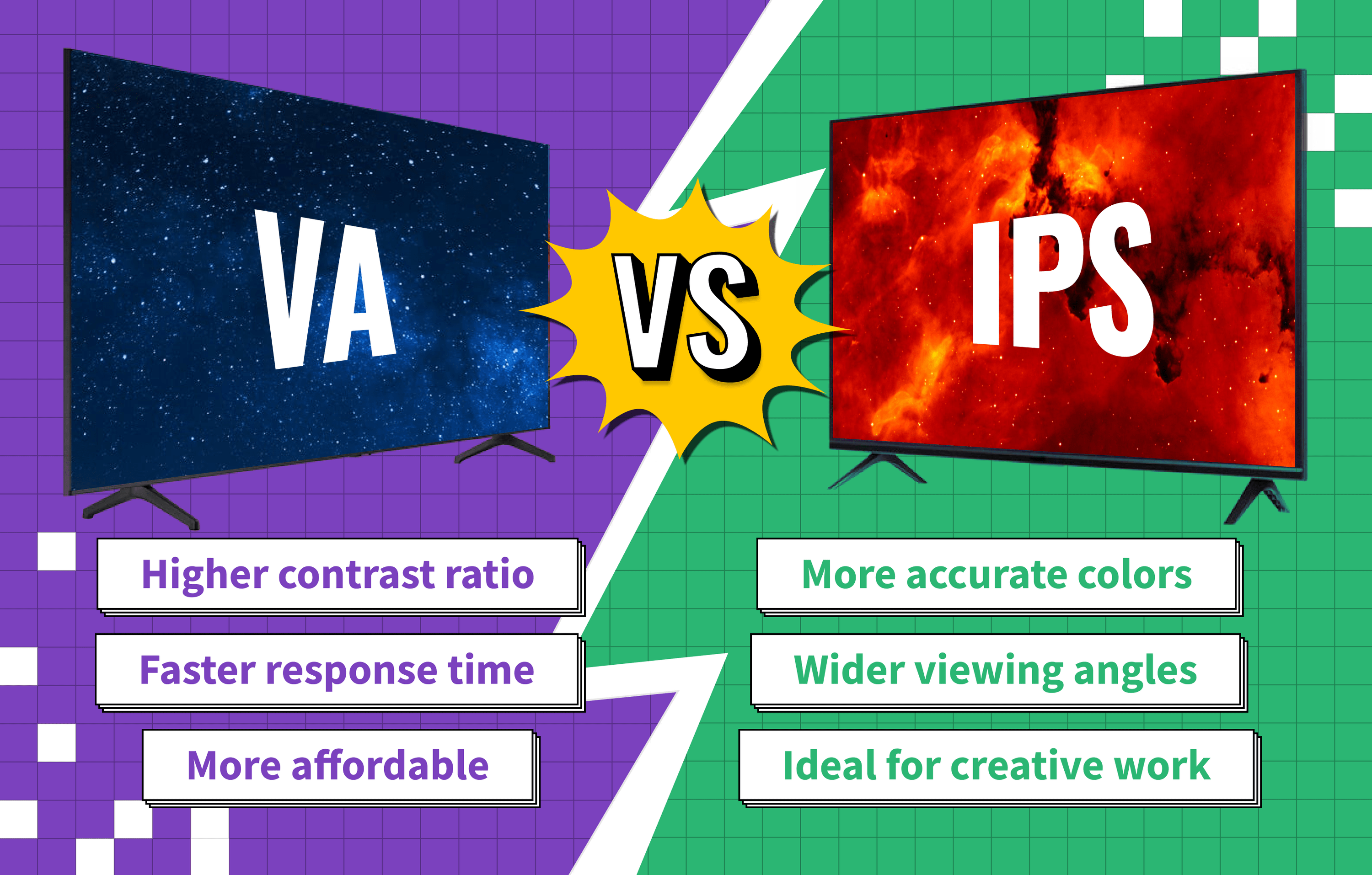 va vs ips panel tv guide