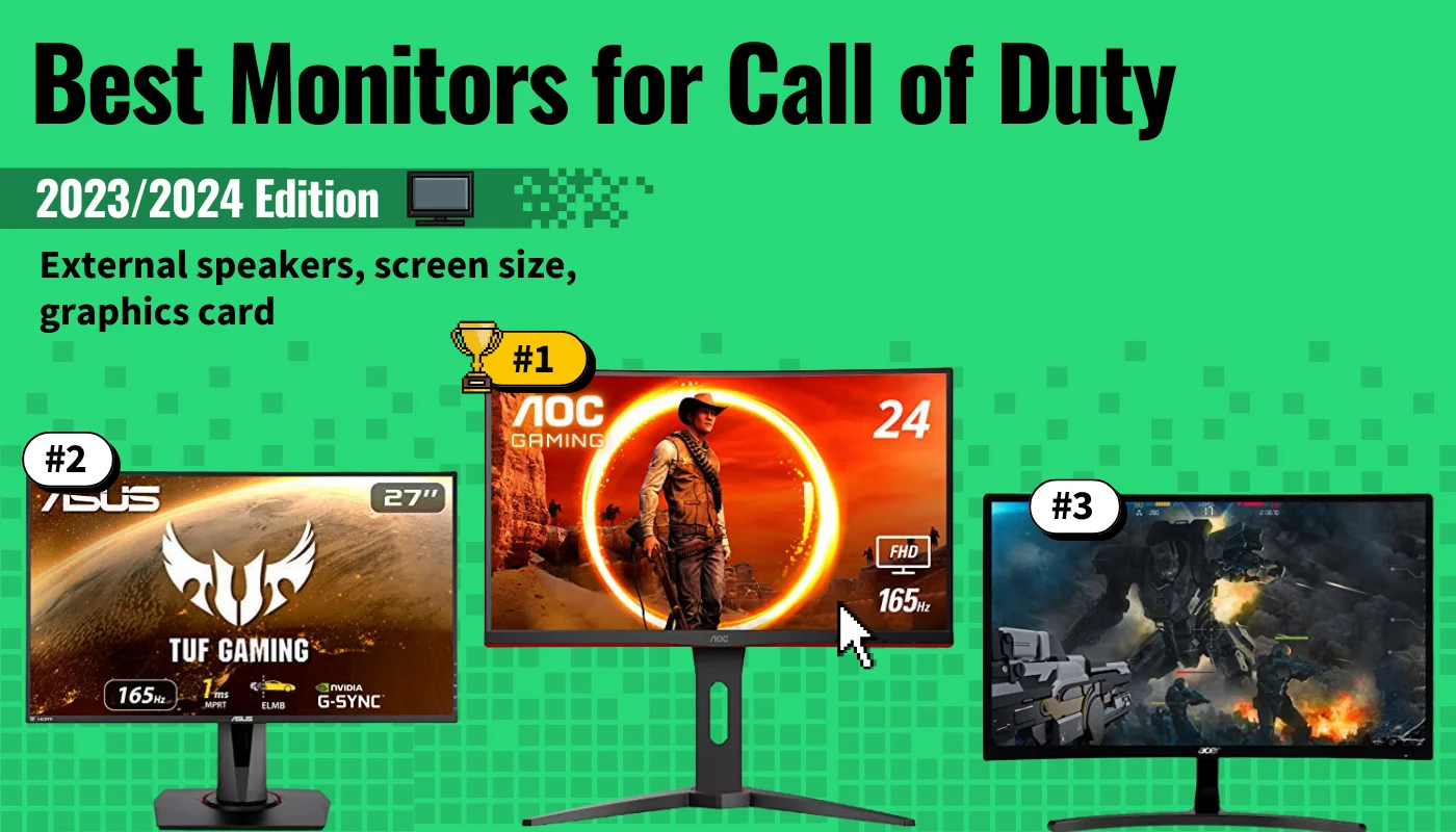Best Monitors for Call of Duty