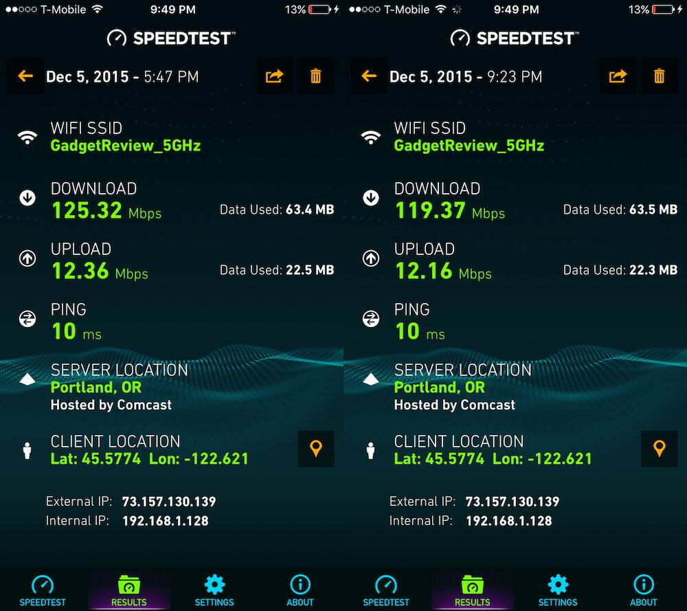 Linksys 1900ACS Results