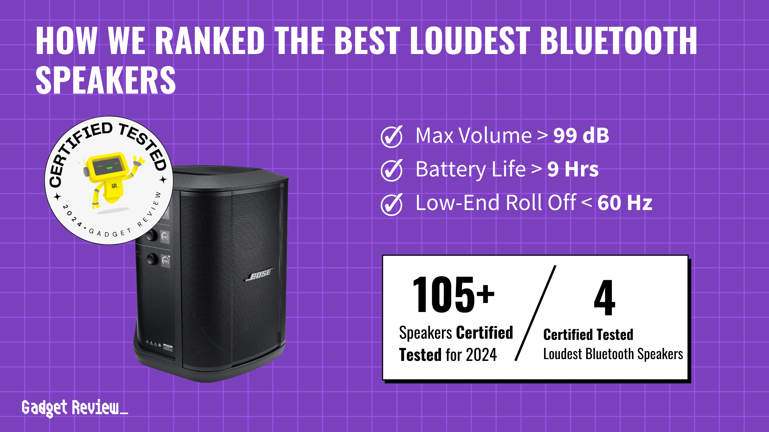 4 of the Loudest Bluetooth Speakers in 2024
