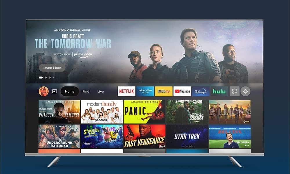 Most Energy Efficient TVs in 2023