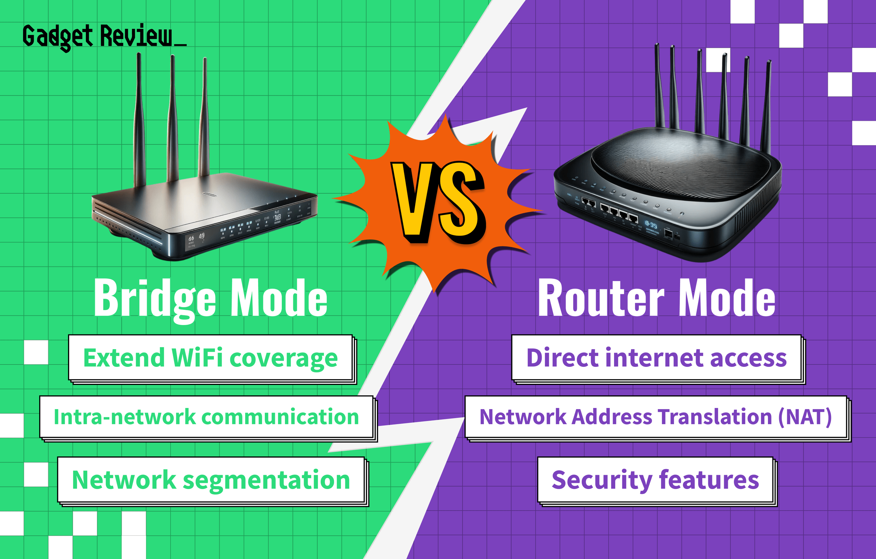 Bridge Mode Vs Router Mode