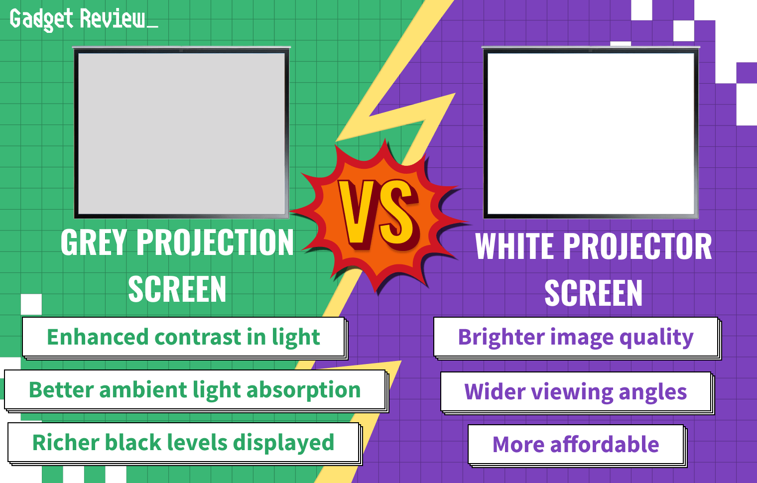 Grey Projector Screen Vs White