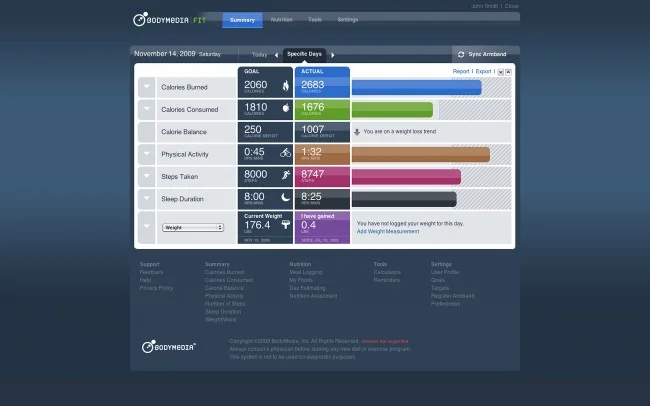 online activity manager 650x406 1