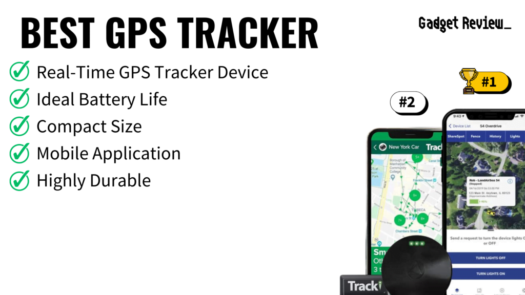 location tracker for bike