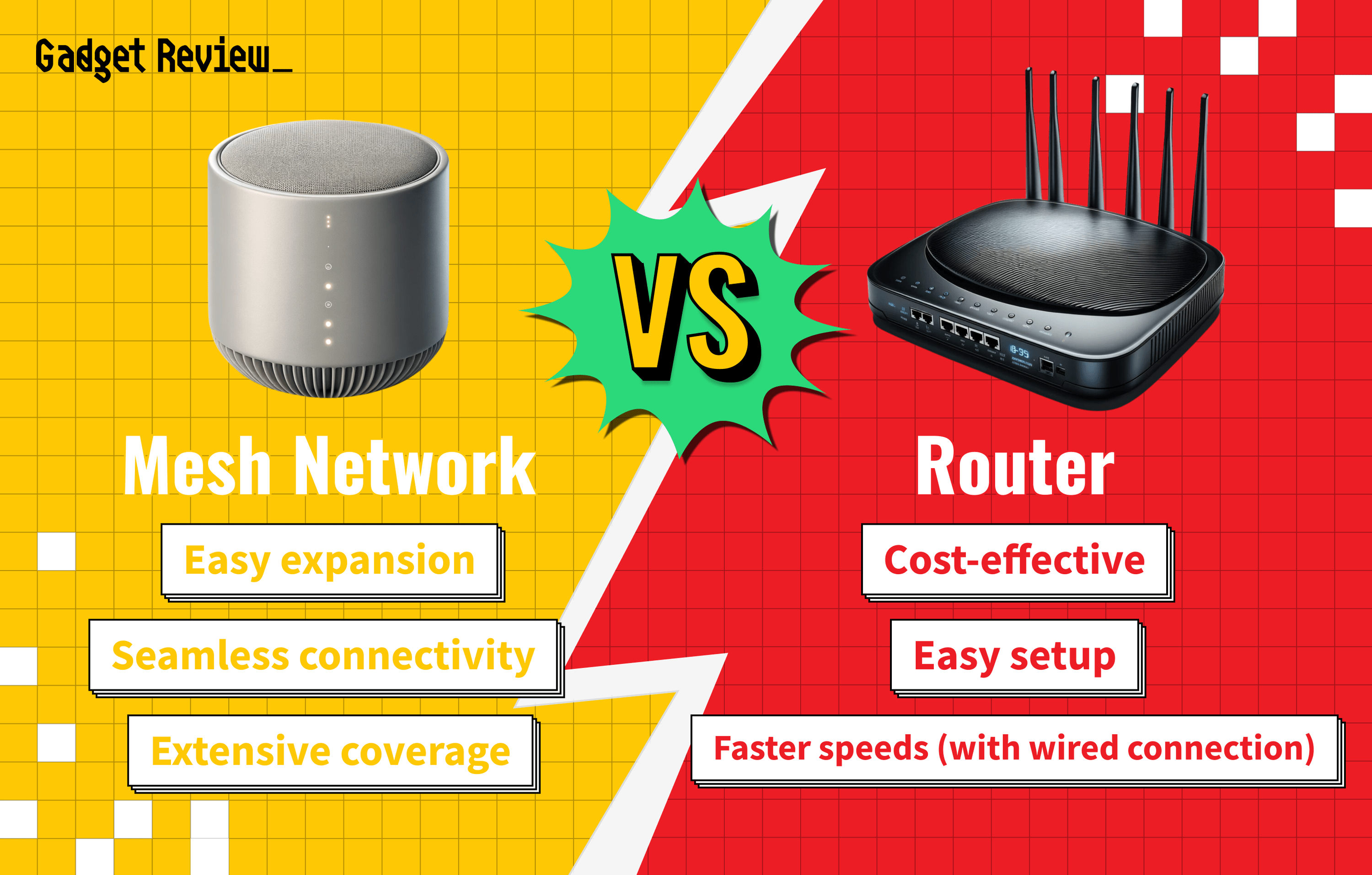 Mesh Network vs Router
