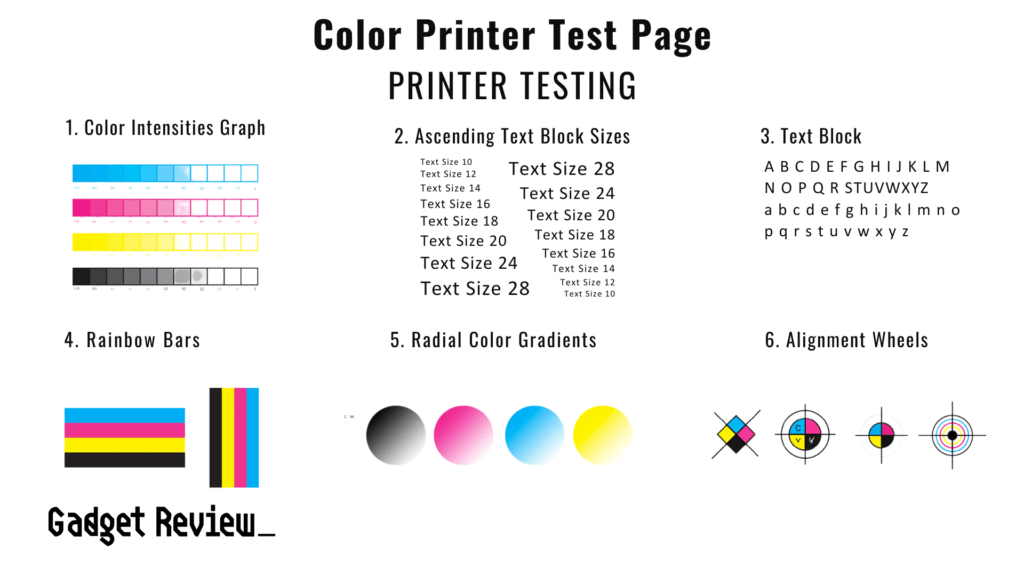 Printer calibration test page example.