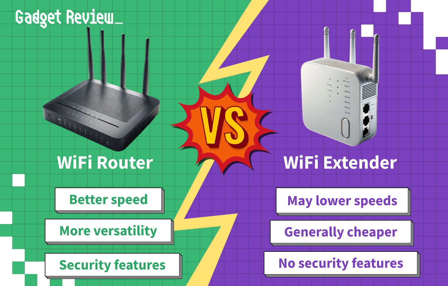 Wi-Fi Router vs Extender