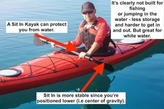 Sit In Pros and Cons|Sit in VS Sit on Kayak|Sit in VS Sit on Kayak|Sit in VS Sit on Kayak|Sit On Kayak Pros Cons