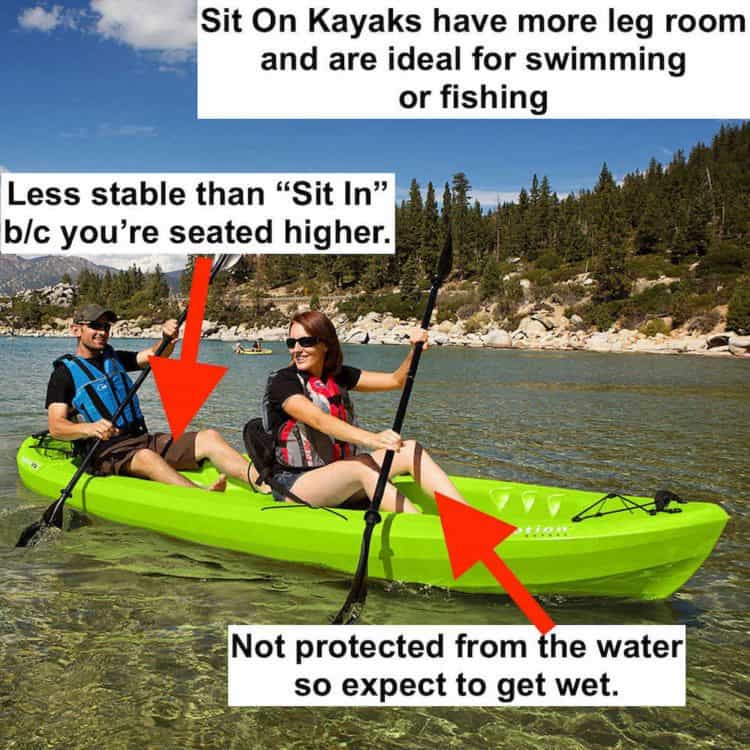 Sit On Kayak Pros Cons