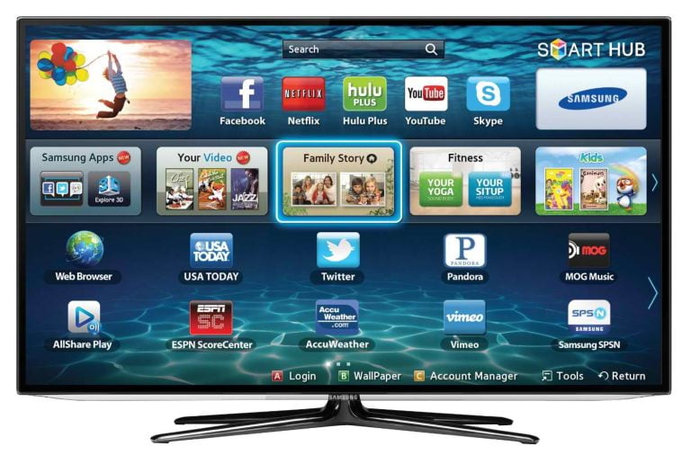 Best Smart TV 2023 TopRated Smart Televisions