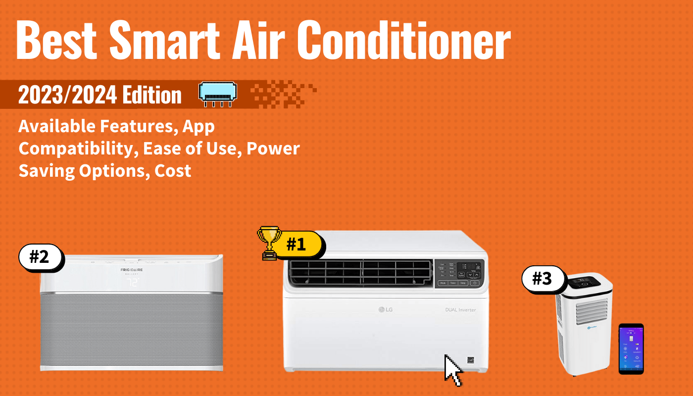 best smart air conditioner featured image that shows the top three best air conditioner models