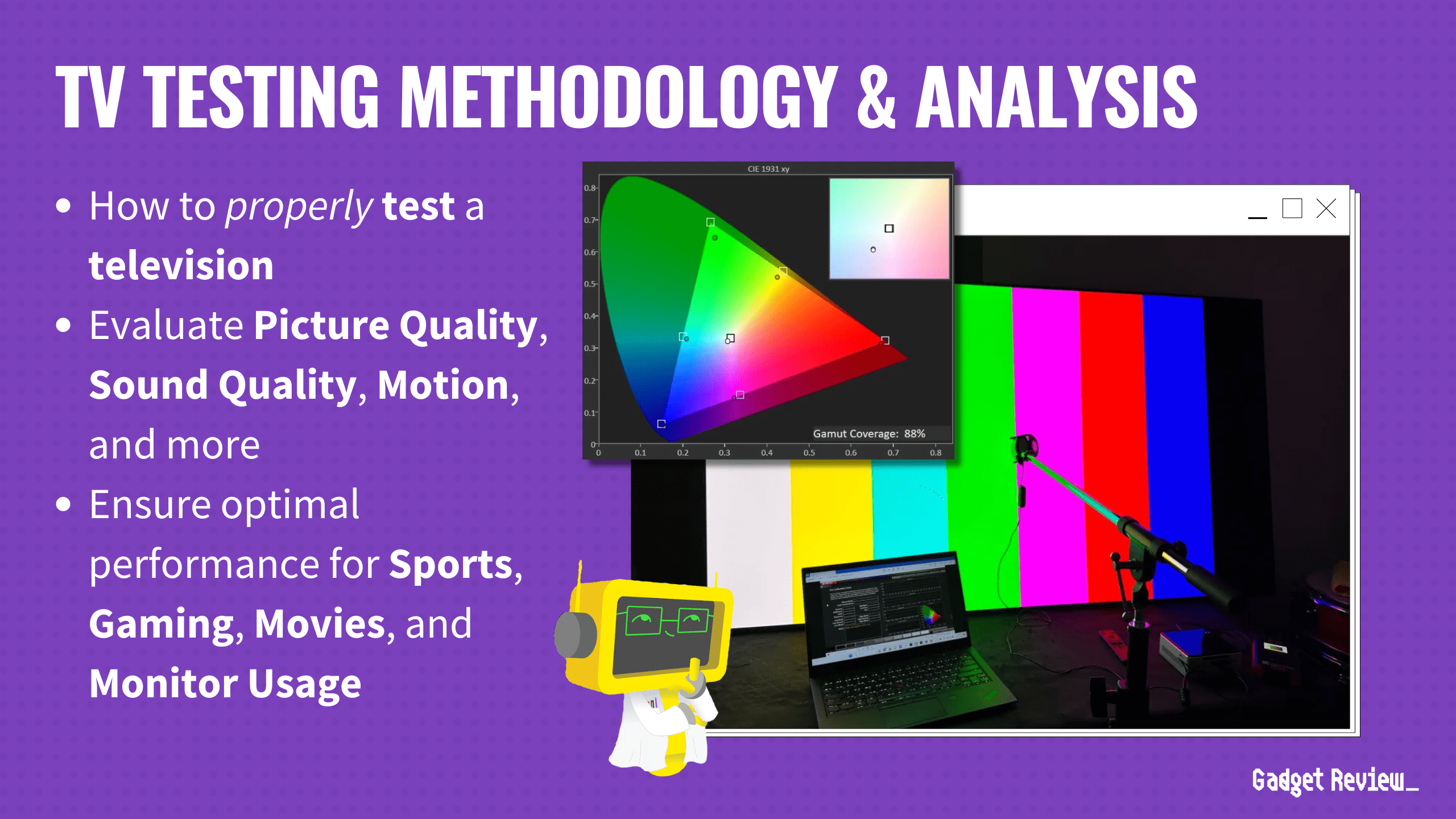 TV Testing Methodology & Analysis
