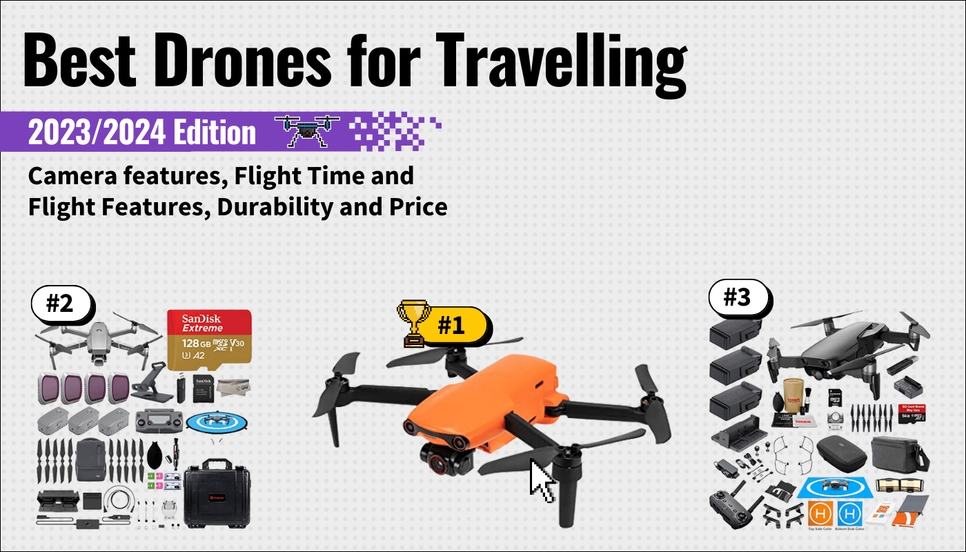 10 Best Drones for Travelling