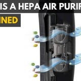 Discover what is a HEPA air purifier and how it can benefit and help your family.|How air pollutants are filter by a HEPA filter. |Pollutants floating in indoor air
