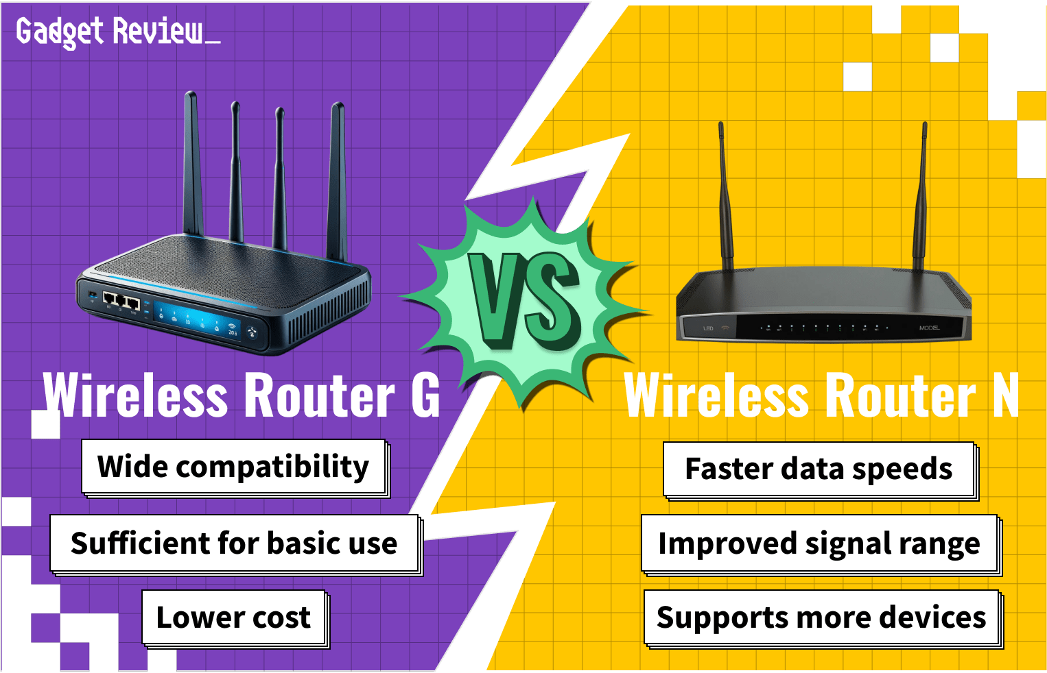 wireless router g vs n guide